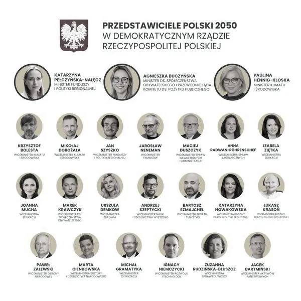 Kryzys w Polsce 2050: dlaczego politycy odchodzą i co oznacza rozłam?
