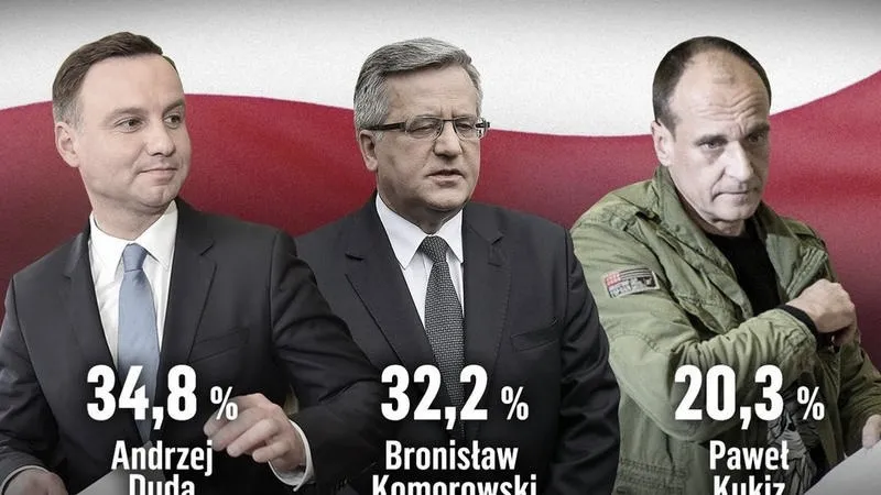 Zakłady bukmacherskie: kto zostanie prezydentem? kursy, faworyci i szanse